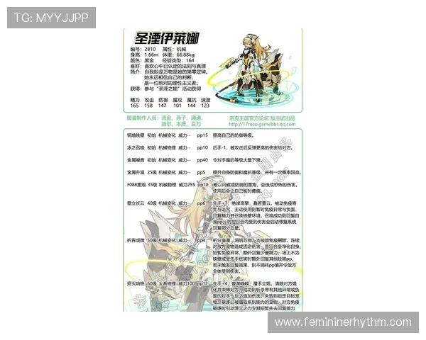 伊尼亚基比赛阅读能力持续提升,场上决策表现稳健