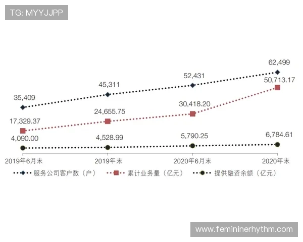 曼城轮换体系承压，多线作战下稳定性面临考验