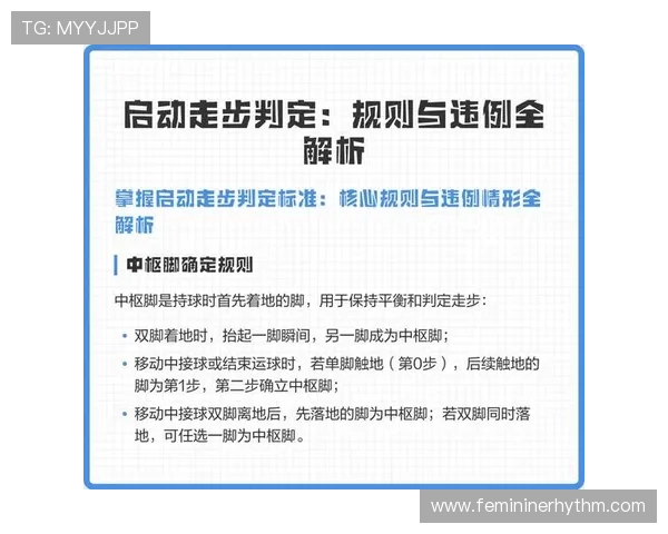 详细解析走步违例的判定标准，让你彻底理解何时算犯规