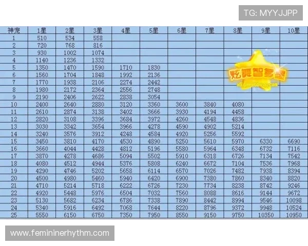 F组球队战力指数排名